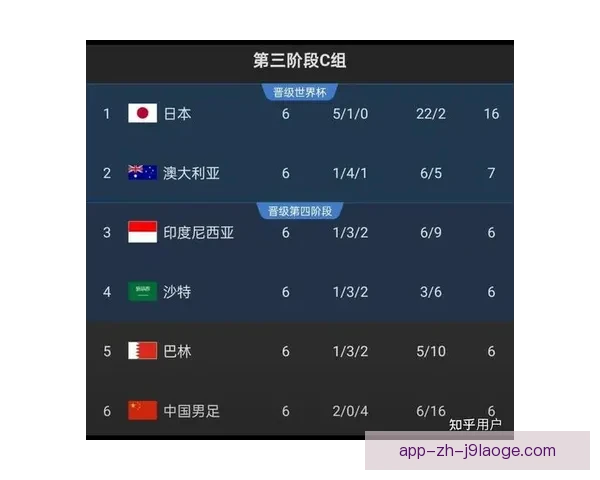 世界杯组委会正式确认最新赛程及比赛安排引发全球关注